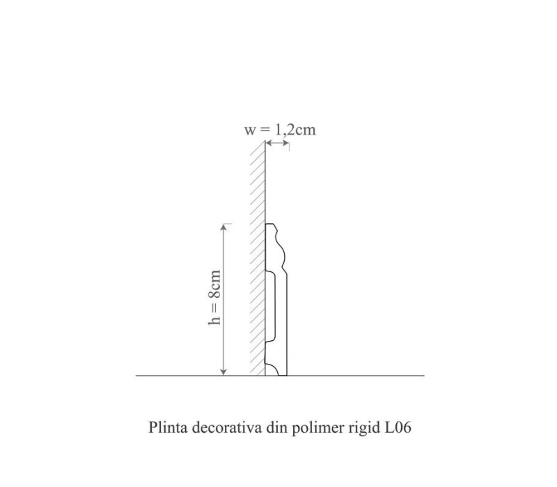 Plinta duropolimer, allegria, l6-8x1.2x200 cm