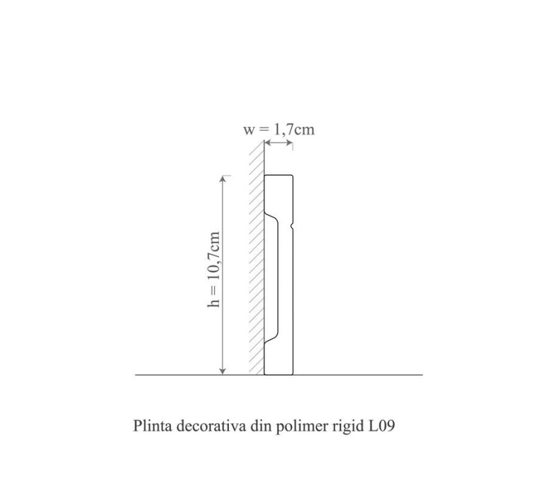 Plinta duropolimer, allegria, l9-10.7x1.7x200 cm