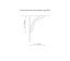 Cornisa duropolimer, allegria, k5 - 6.5x7.6x200 cm