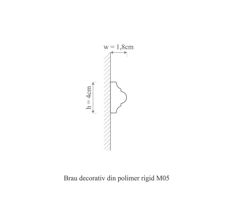 Brau duropolimer, allegria, m5 - 4x1.8x200 cm