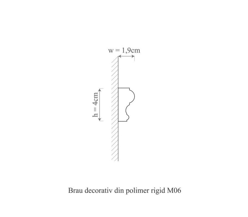 Brau duropolimer, allegria, m6 - 4x1.9x200 cm