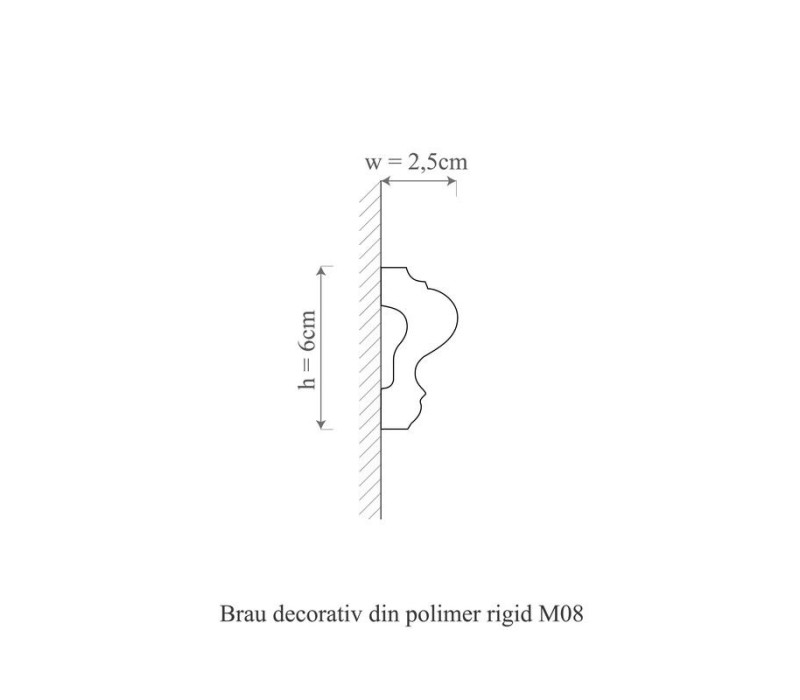 Brau duropolimer, allegria, m8 - 6x2.5x200 cm