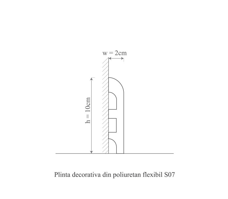 Plinta poliuretan flexibil, Manavi, S7F-10x2x200 cm