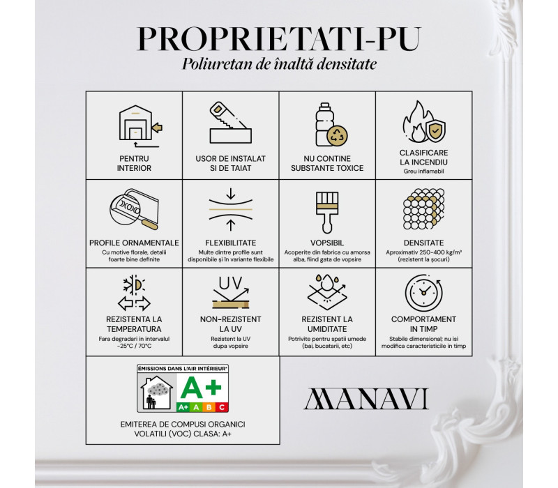 Plinta poliuretan flexibil, Manavi, S7F-10x2x200 cm