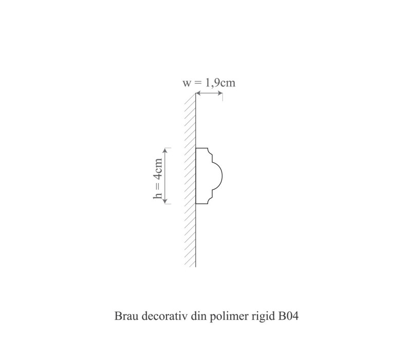 Brau polimer rigid, Manavi, B4 - 4x1.9x200 cm