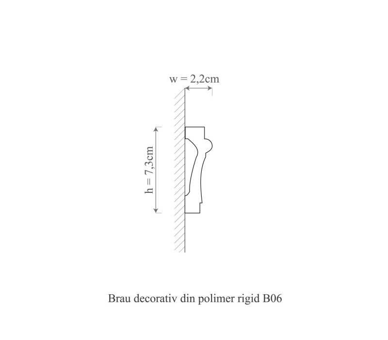 Brau polimer rigid, Manavi, B6 - 7.3x2.2x200 cm