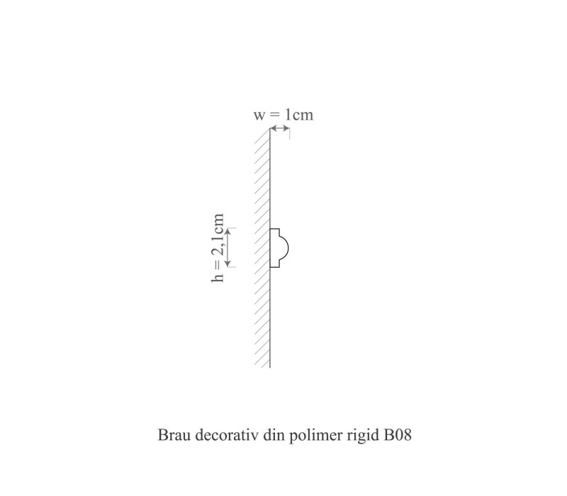 Brau polimer rigid, Manavi, B8 - 2.1x1x200 cm