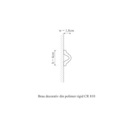 Brau poliuretan flexibil, Manavi, CR810F - 4x1.8x200 cm