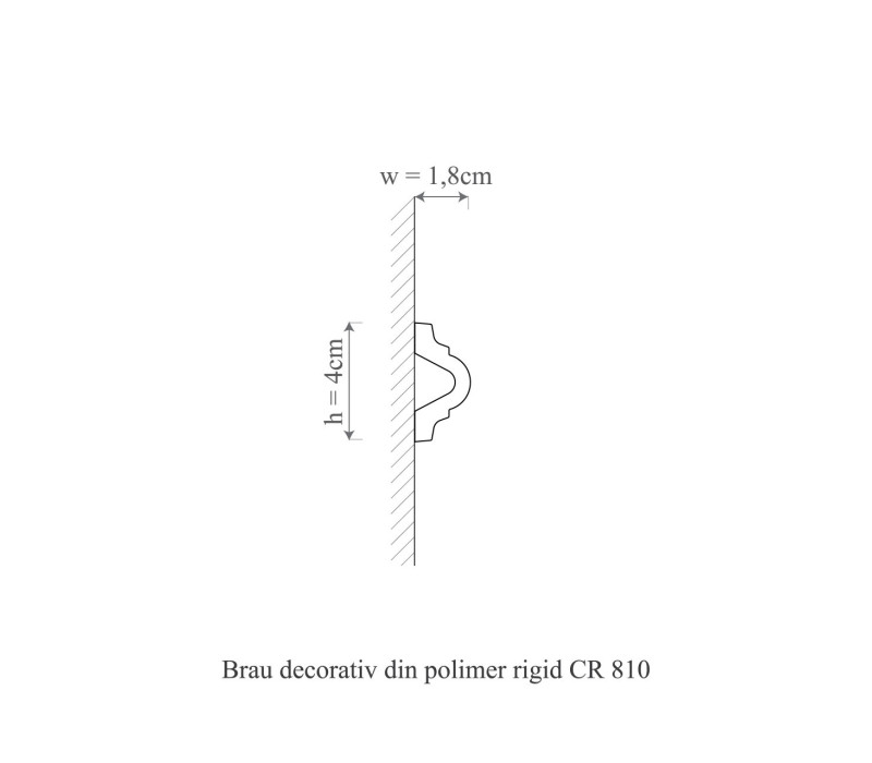 Brau poliuretan flexibil, Manavi, CR810F - 4x1.8x200 cm