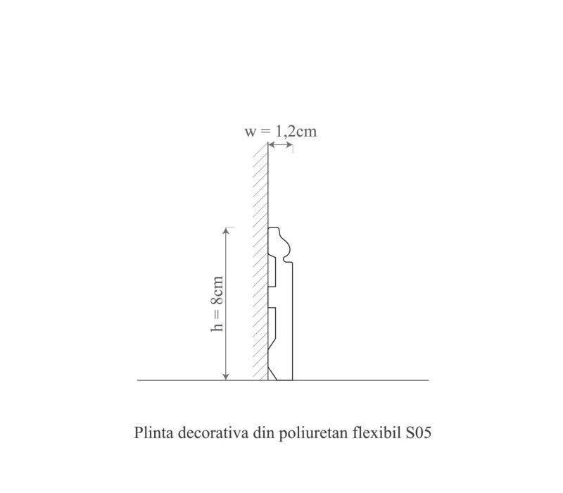 Plinta poliuretan felxibil, Manavi, S5F-8x1.2x200 cm