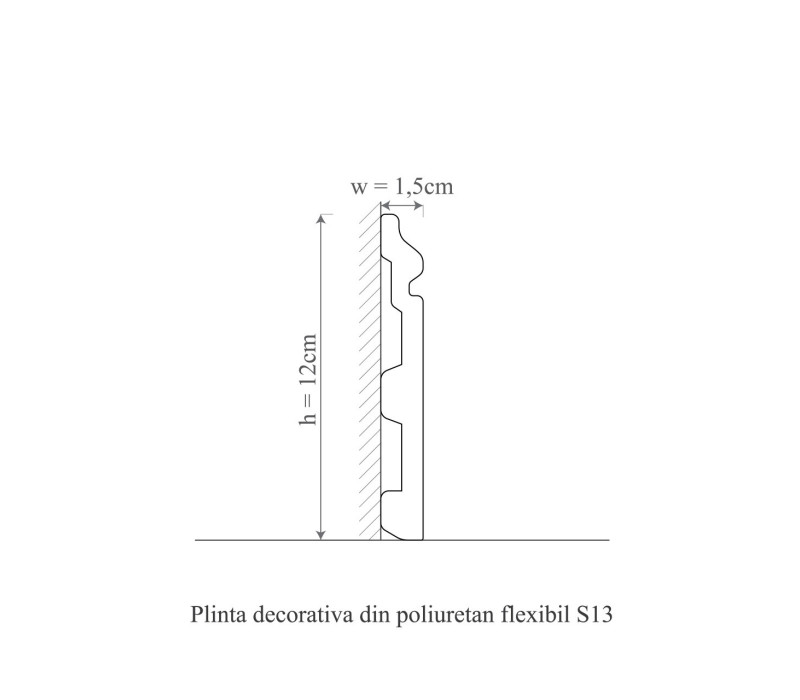 Plinta poliuretan flexibil, Manavi, S13F-12x1.5x200cm