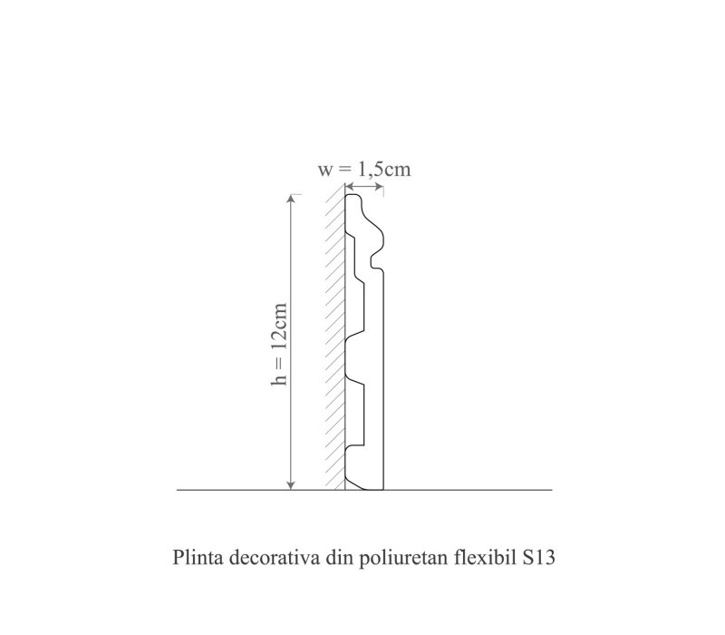 Plinta poliuretan flexibil, Manavi, S13F-12x1.5x200cm