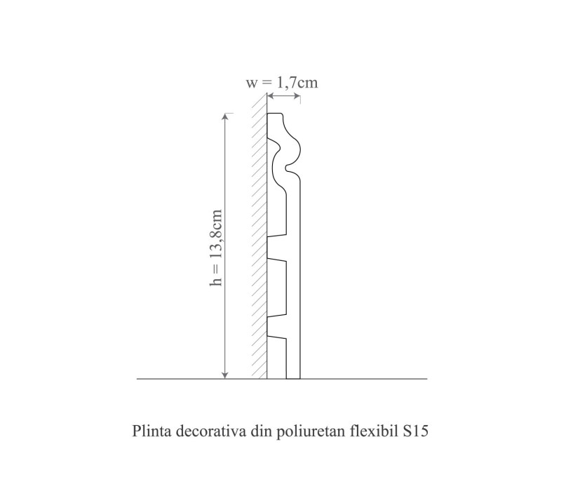Plinta poliuretan flexibil, Manavi, S15F-14x1.8x200 cm
