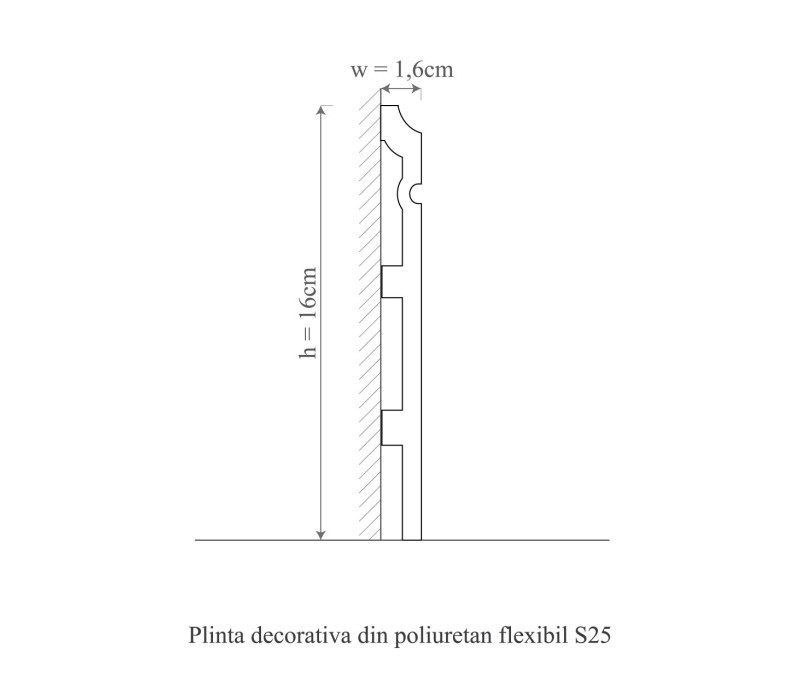Plinta poliuretan flexibil, Manavi, S25-16x1.6x200 cm