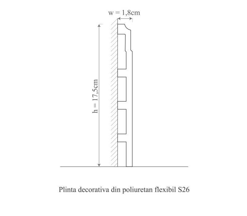 Plinta poliuretan flexibil, Manavi, S26F-17.5x1.8x200 cm