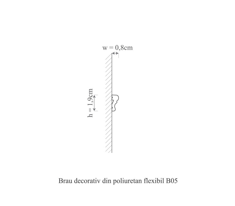 Brau poliuretan flexibil, Manavi, B5F - 1.9x0.8x200 cm