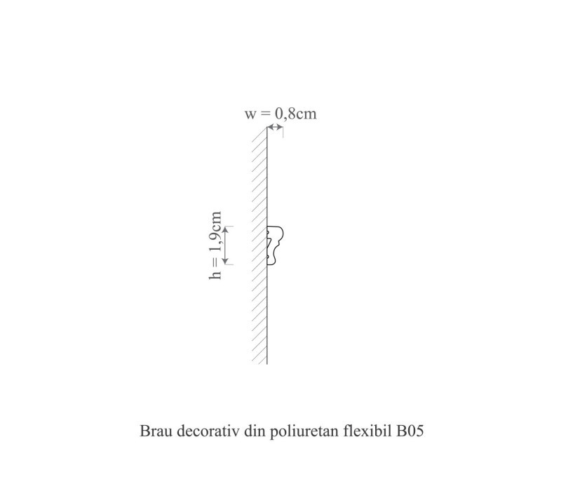 Brau poliuretan flexibil, Manavi, B5F - 1.9x0.8x200 cm