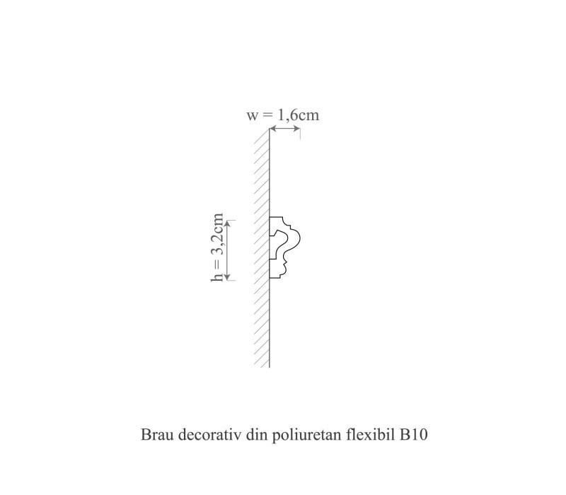 Brau poliuretan flexibil, Manavi, B10F-3.2x1.6x200 cm