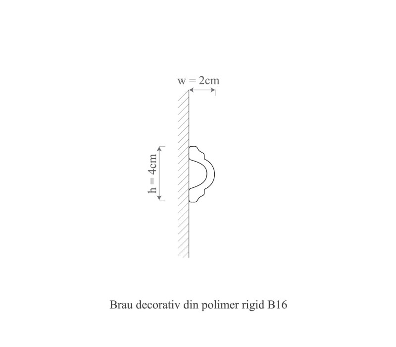Brau polimer rigid, Manavi, B16 - 4x2x200 cm