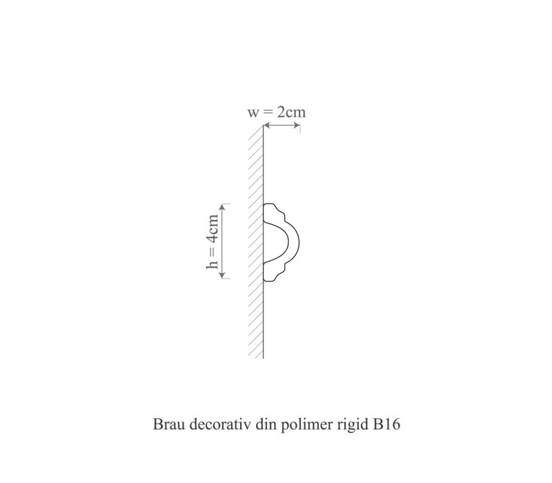 Brau polimer rigid, Manavi, B16 - 4x2x200 cm