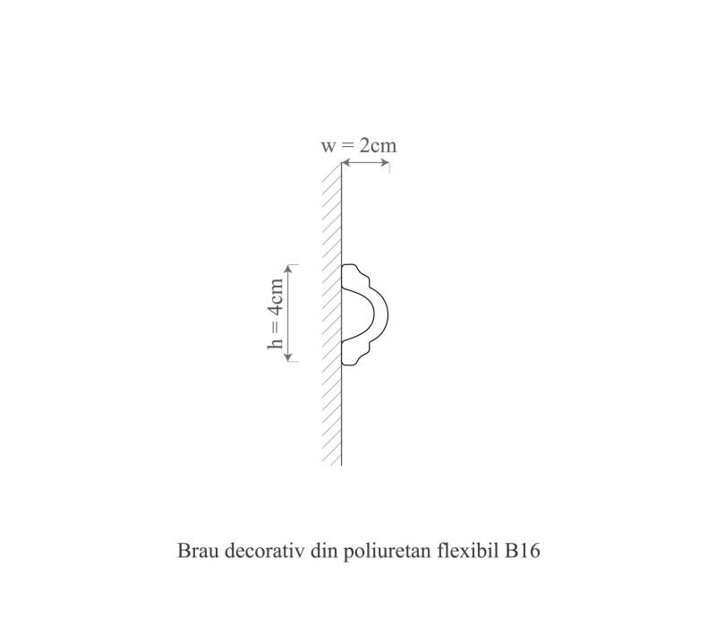 Brau poliuretan flexibil, Manavi, B16F - 4x2x200 cm
