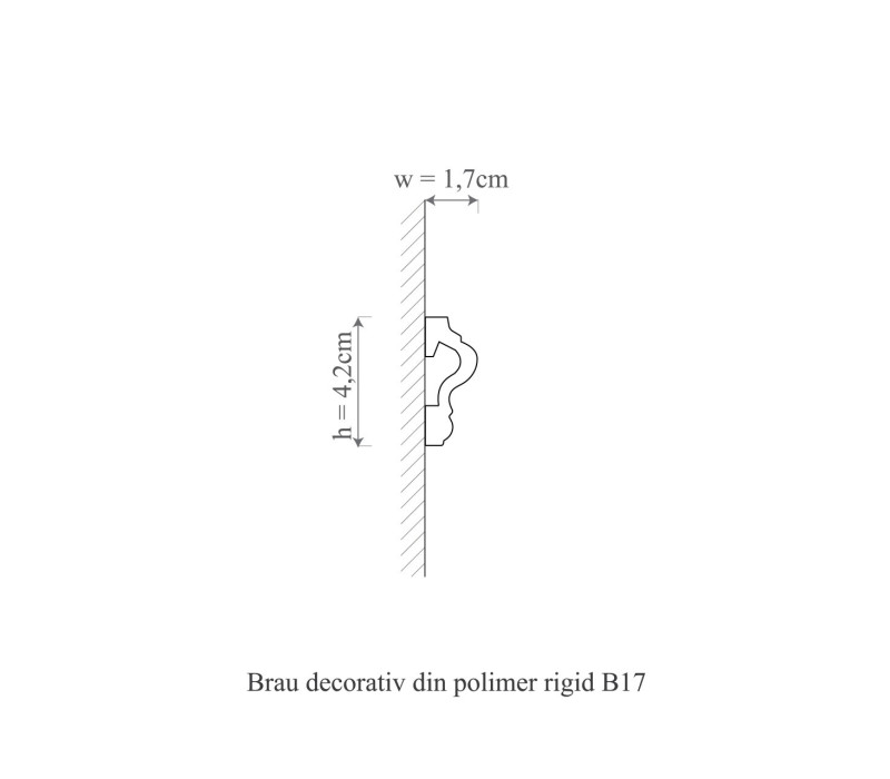 Brau polimer rigid, Manavi, B17 - 4.2x1.7x200 cm