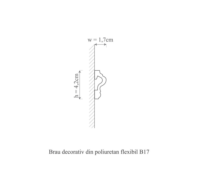 Brau poliuretan flexibil, Manavi, B17F-4.2x1.7x200cm
