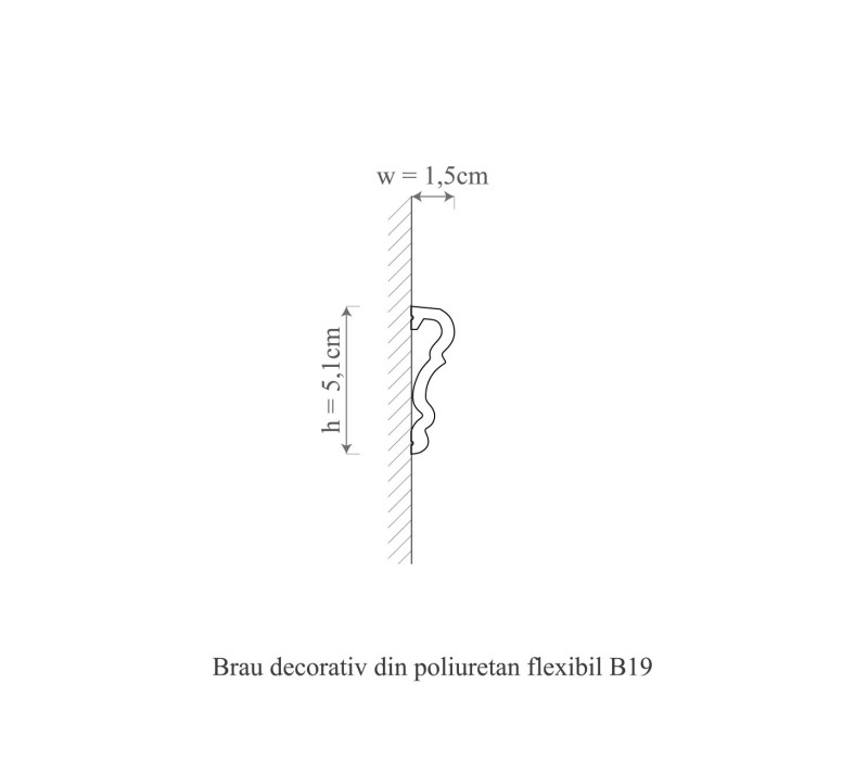 Brau poliuretan flexibil, Manavi, B19F-5.1x1.5x200cm