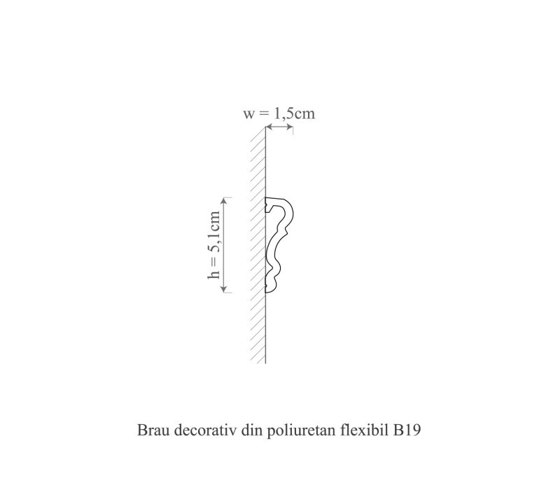 Brau poliuretan flexibil, Manavi, B19F-5.1x1.5x200cm