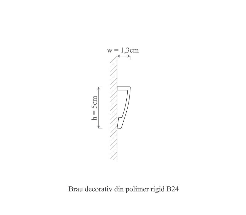 Brau polimer rigid, Manavi, B24 - 5x1.3x200 cm