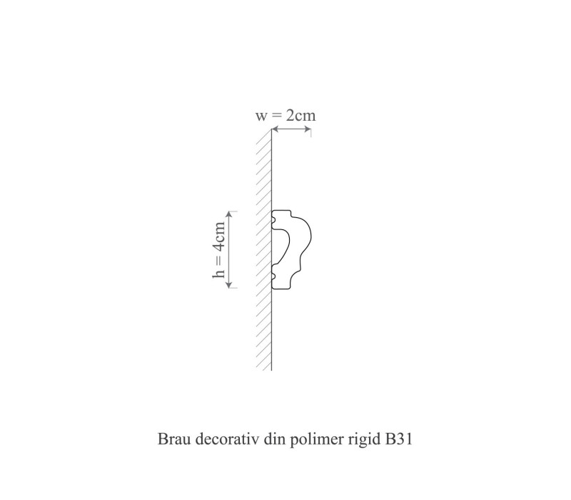 Brau polimer rigid, Manavi, B31 - 4x2x200 cm