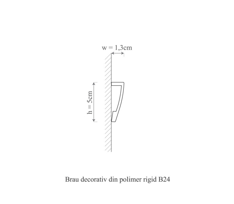 Plinta polimer rigid, Manavi, B24-5x1.3x200 cm