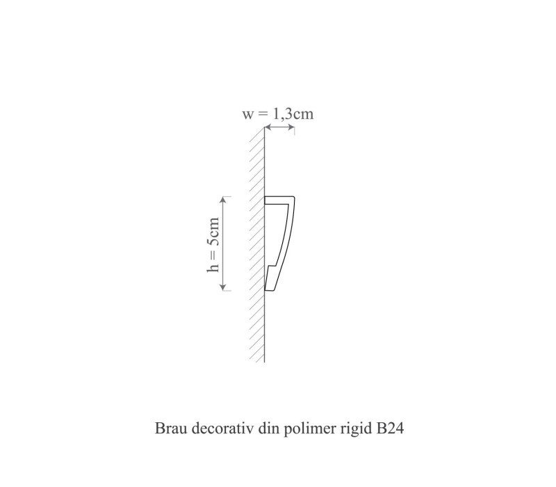 Plinta polimer rigid, Manavi, B24-5x1.3x200 cm