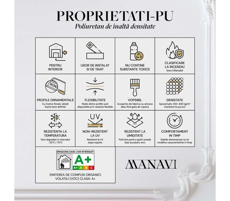 Plinta poliuretan flexibil, Manavi, B24F-5x1.3x200 cm