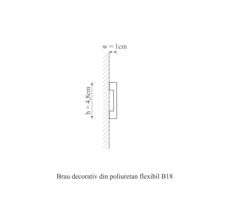 Plinta poliuretan flexibil, Manavi, B18F-4.8x1x200 cm