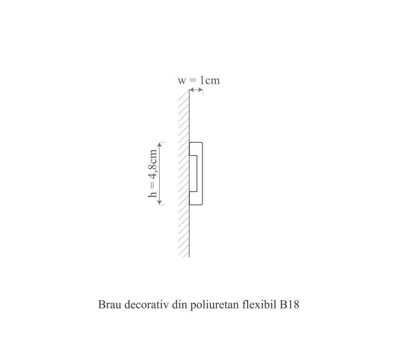 Plinta poliuretan flexibil, Manavi, B18F-4.8x1x200 cm