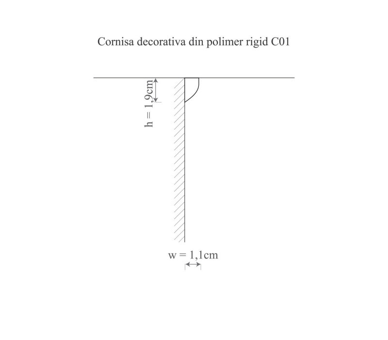 Plinta polimer rigid, Manavi, C1-1.1x1.9x200 cm