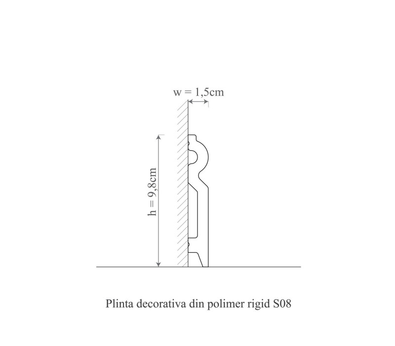 Plinta poliuretan flexibil, Manavi, S8F-10x1.5x200 cm