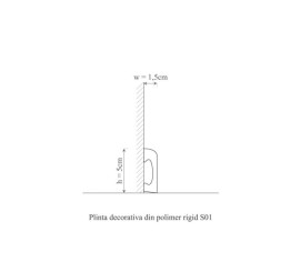 Brau polimer rigid, Manavi, S1-5x1.5x200 cm