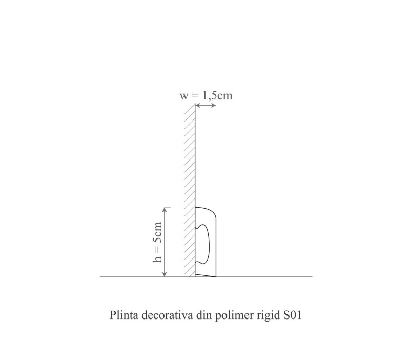 Brau polimer rigid, Manavi, S1-5x1.5x200 cm