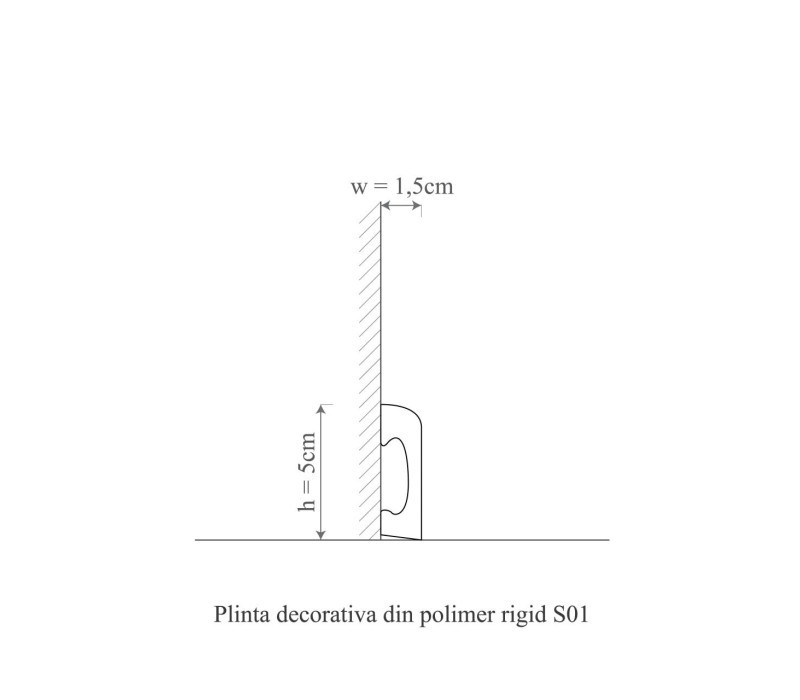 Brau polimer rigid, Manavi, S1-5x1.5x200 cm