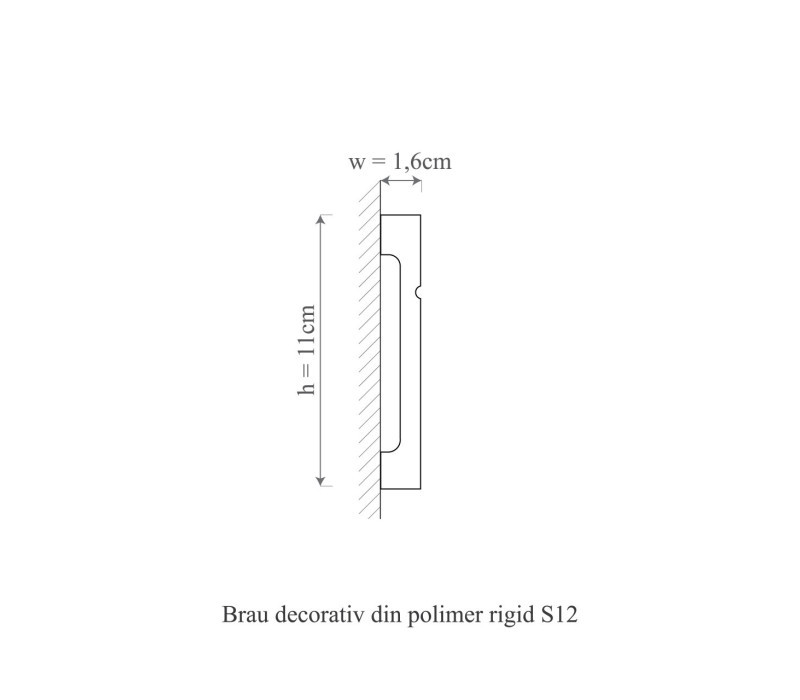 Brau polimer rigid, Manavi, S12-11x1.6x200 cm