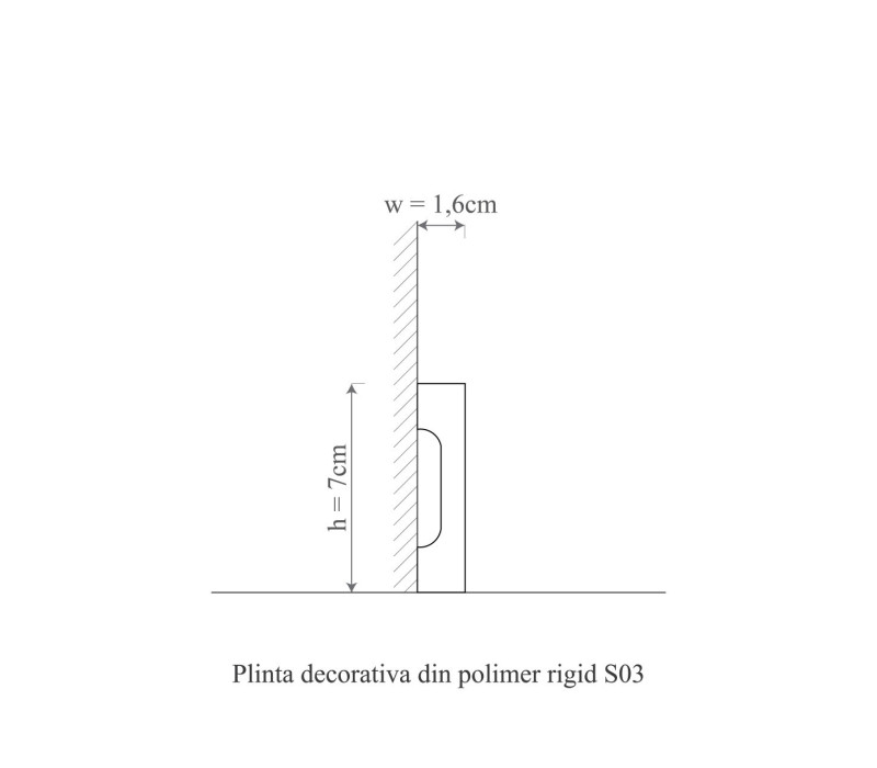 Brau polimer rigid, Manavi, S3-7x1.6x200 cm