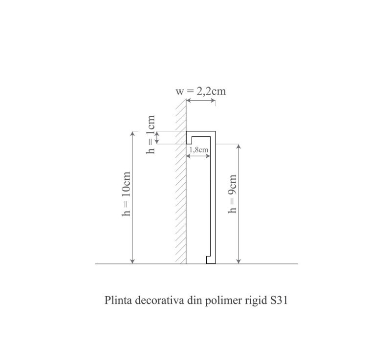 Profil mascare galerie polimer rigid, Manavi, S31-10x2.2x200 cm