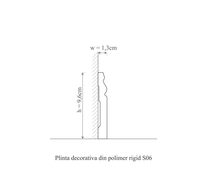 Ancadrament usa polimer rigid, Manavi, S6-9.6x1.3x200 cm