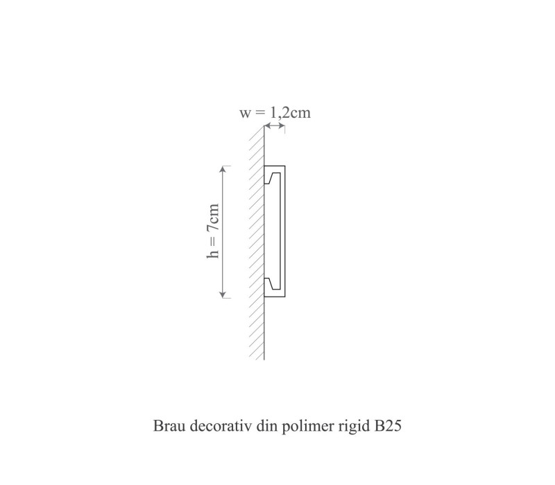 Ancadrament usa polimer rigid, Manavi, B25 - 7x1.2x200 cm
