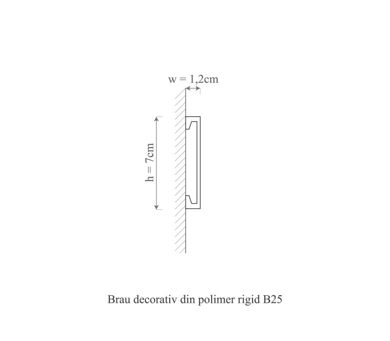 Ancadrament usa polimer rigid, Manavi, B25 - 7x1.2x200 cm