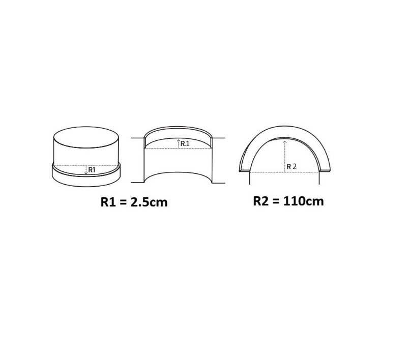 Ancadrament usa poliuretan flexibil, Manavi, B25F.1-7x1.2x200 cm