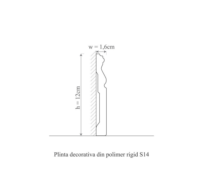 Ancadrament usa polimer rigid, Manavi, S14-12x1.6x200 cm