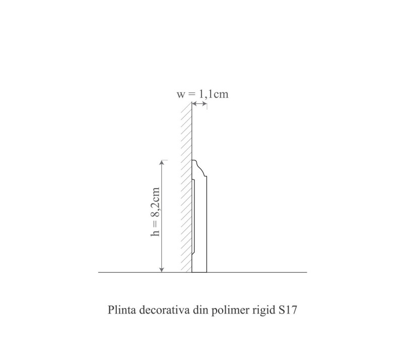Ancadrament usa polimer rigid, Manavi, S17-8.2x1.1x200 cm